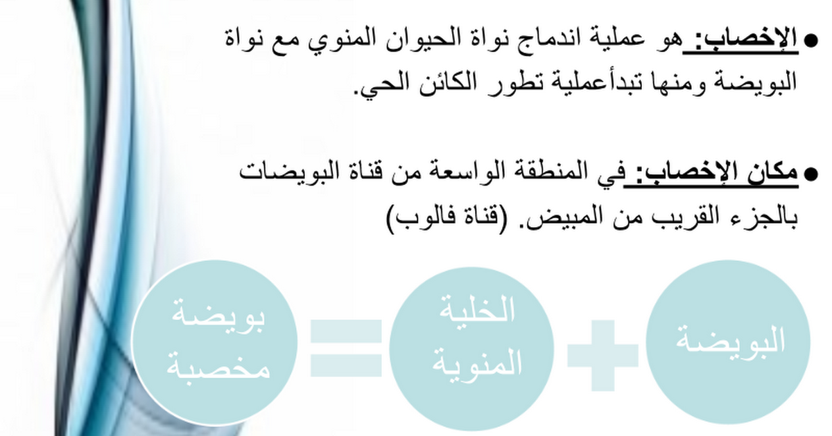 عملية الاخصاب تحدث اين شرح عملية