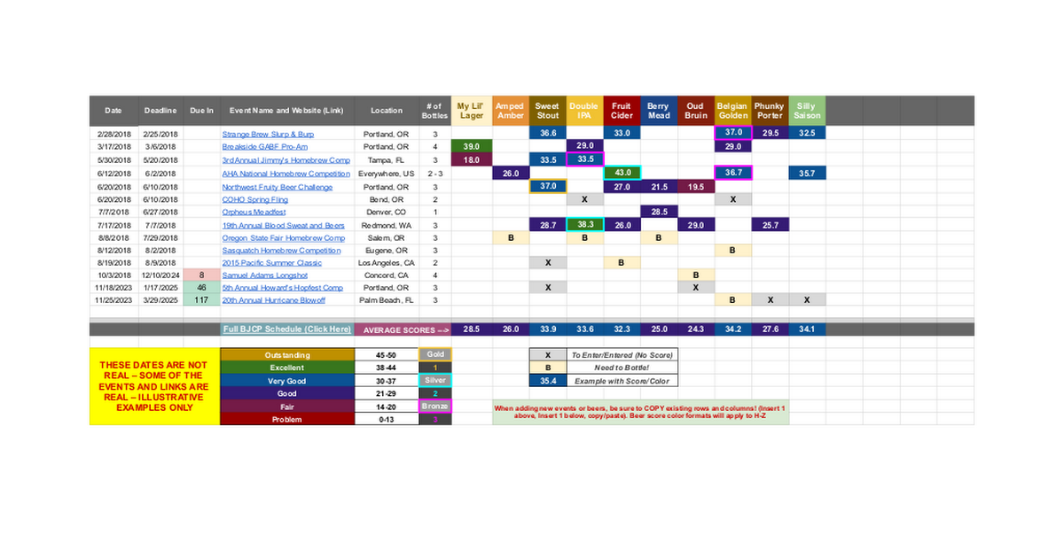 homebrew-competition-and-score-tracking-template-google-sheets
