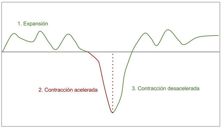 Figura 4.2 (1).jpg