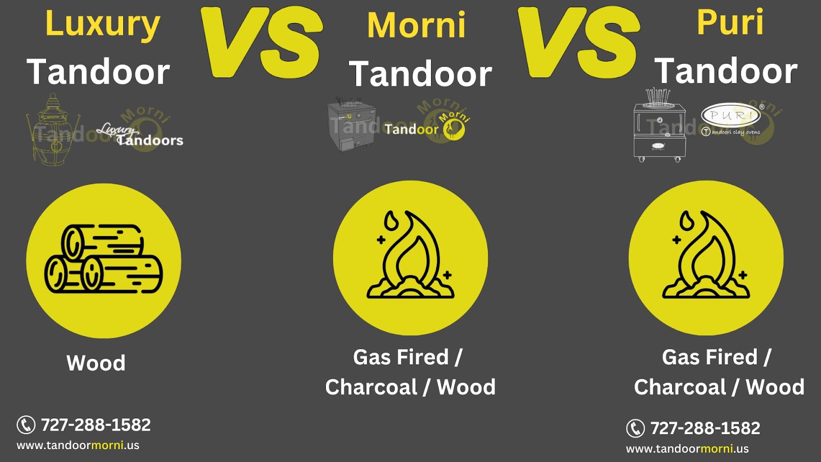 Luxury Tandoors can be used with wood, whilst Morni Tandoors can be used with gas, charcoal, or wood and Puri Tandoor can be used with gas, charcoal, or wood.