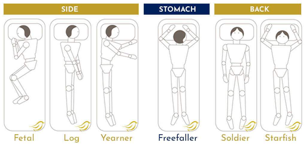 8 Sleeping Positions and What They Say About Your Personality