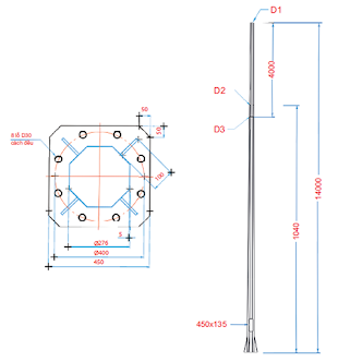 Mua Cột đèn sân vườn chất lượng của Phan Nguyễn