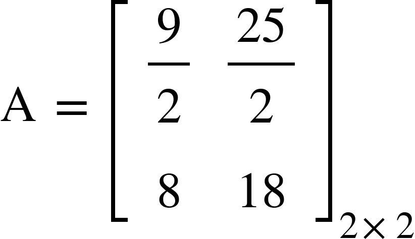 <math xmlns="http://www.w3.org/1998/Math/MathML"><mi mathvariant="normal">A</mi><mo>&#xA0;</mo><mo>=</mo><mo>&#xA0;</mo><msub><mfenced open="[" close="]"><mtable><mtr><mtd><mfrac><mn>9</mn><mn>2</mn></mfrac></mtd><mtd><mfrac><mn>25</mn><mn>2</mn></mfrac></mtd></mtr><mtr><mtd><mn>8</mn></mtd><mtd><mn>18</mn></mtd></mtr></mtable></mfenced><mrow><mn>2</mn><mo>&#xD7;</mo><mn>2</mn></mrow></msub></math>