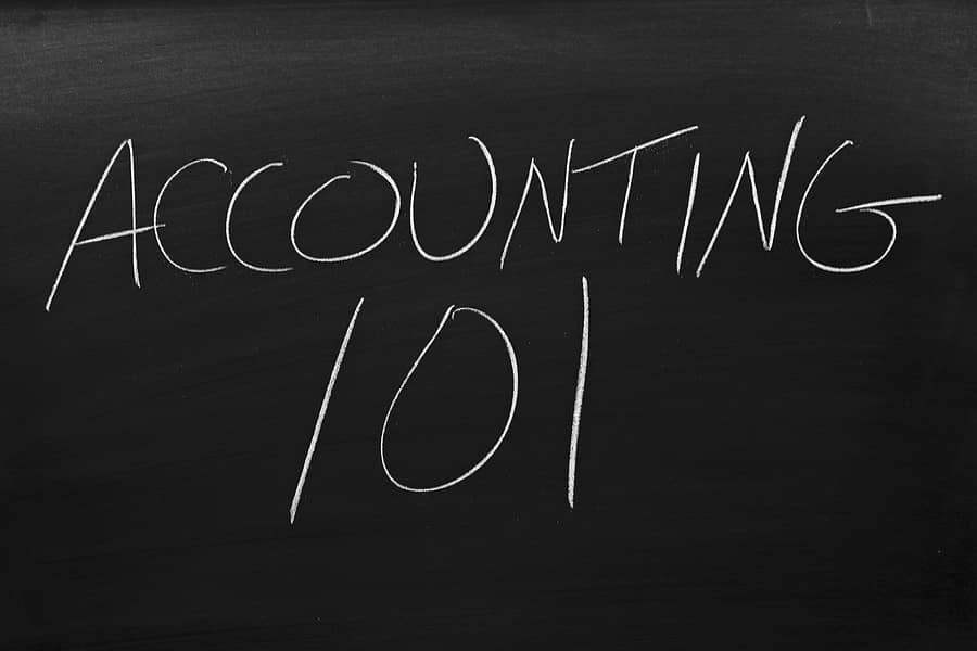 Accounting 101 Homework help