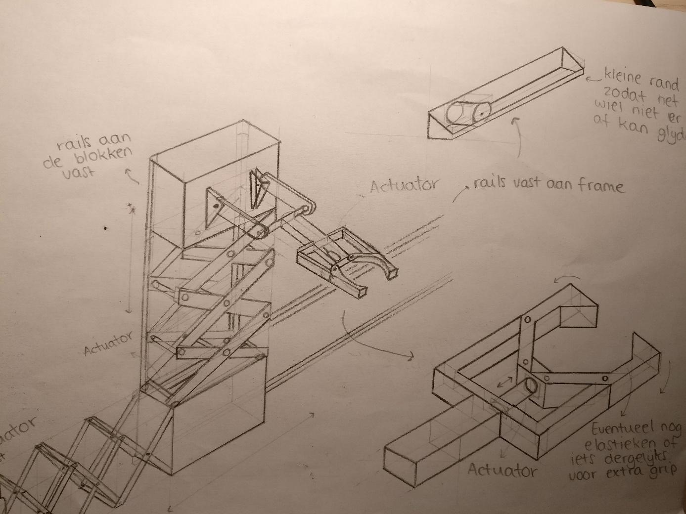 C:\Users\bobax\AppData\Local\Microsoft\Windows\INetCache\Content.Word\Tekening concept grijparm.jpg