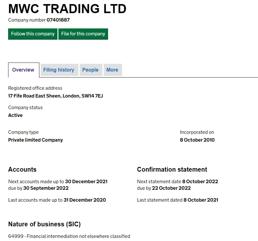 MWC Trading LTD отзывы и оценка компании