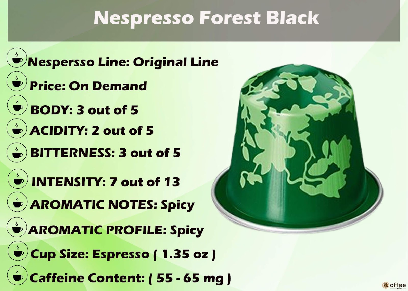 Features Chart of Nespresso Forest Black Original Line Capsule.