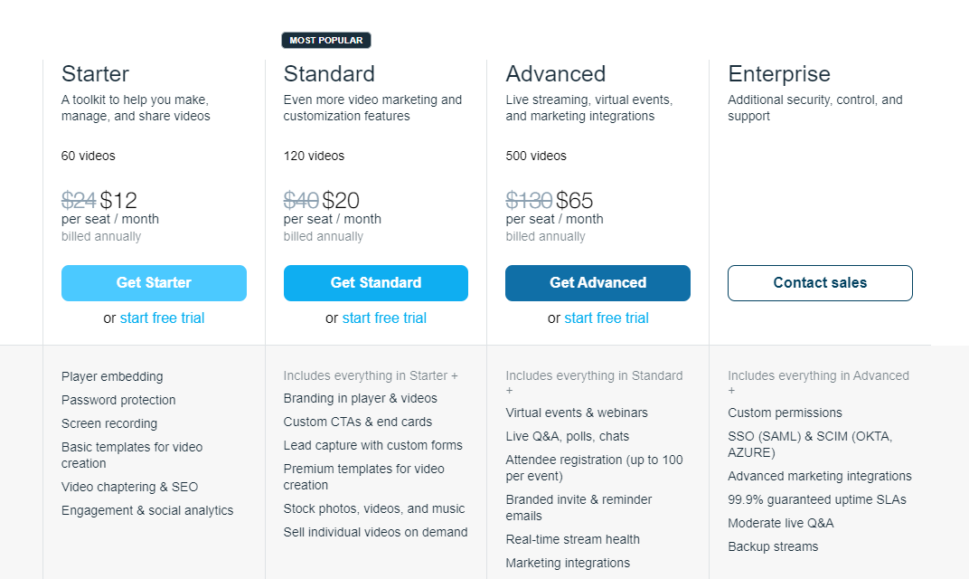 40 Best Real Estate Marketing Tools 19