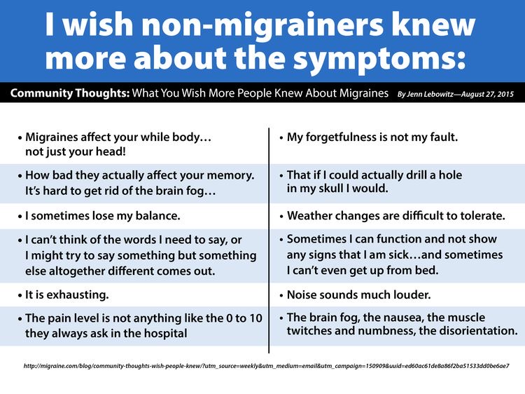 what you don't know about chronic migraine