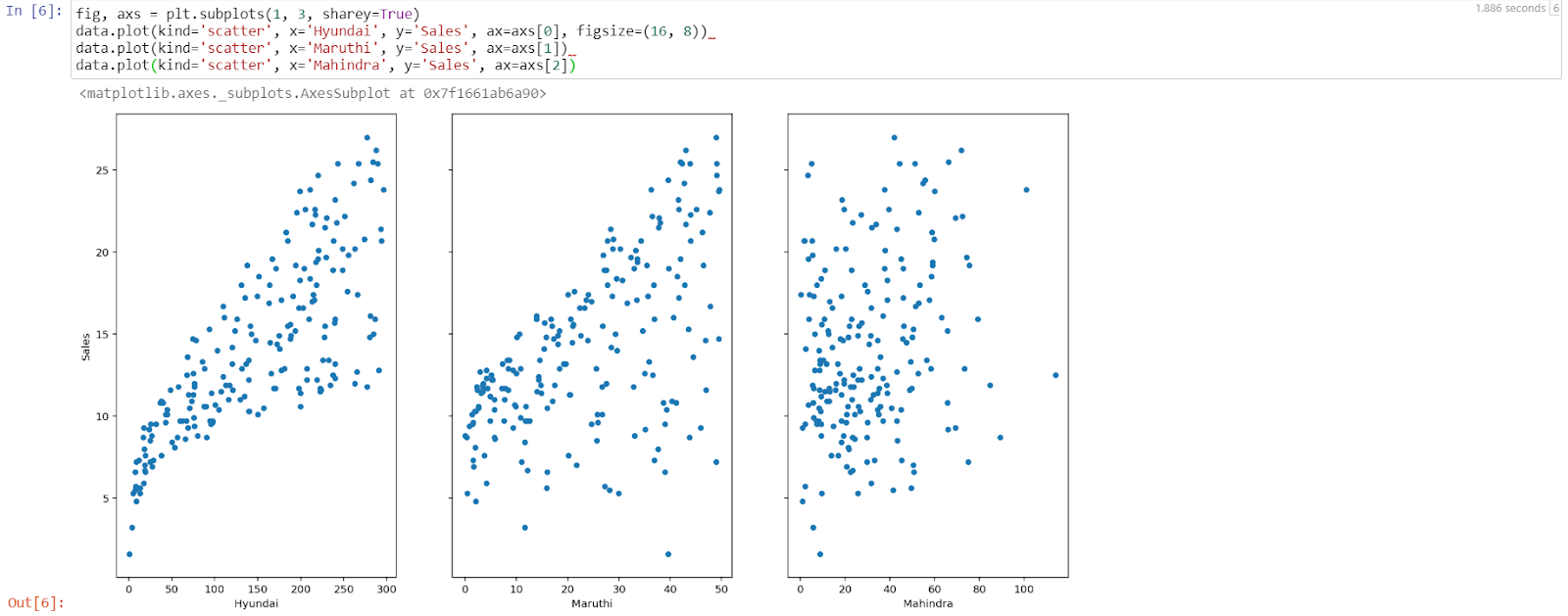 what-is-linear-regression-5