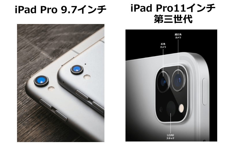 ipad pro 9.7 インチのスペック|iPad Pro 11インチ第三世代との比較と