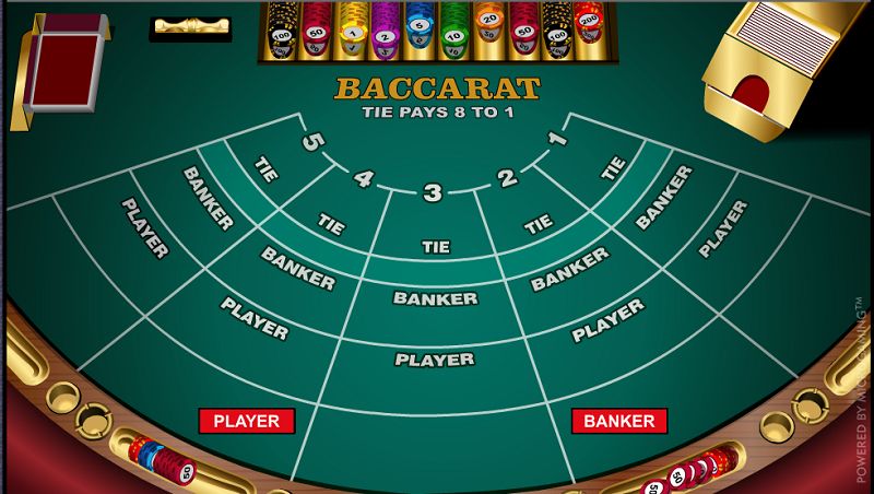 Luật Chơi Baccarat và những quy tắc cần biết