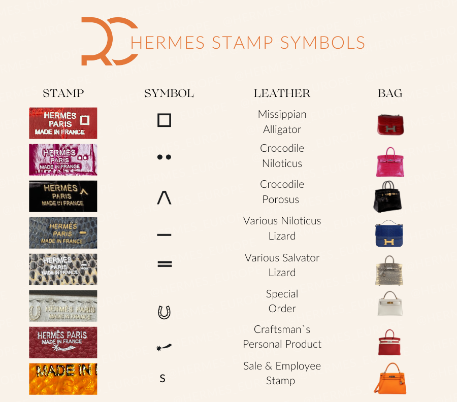 real hermes stamp