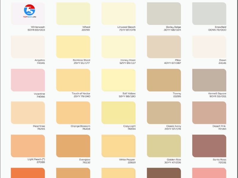 Màu sơn Dulux WeatherShield phong cách Cổ điển quý phái