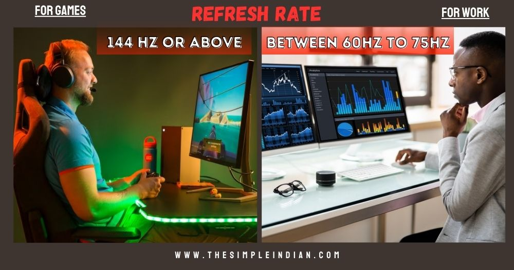 Refresh Rate is Important in Monitors