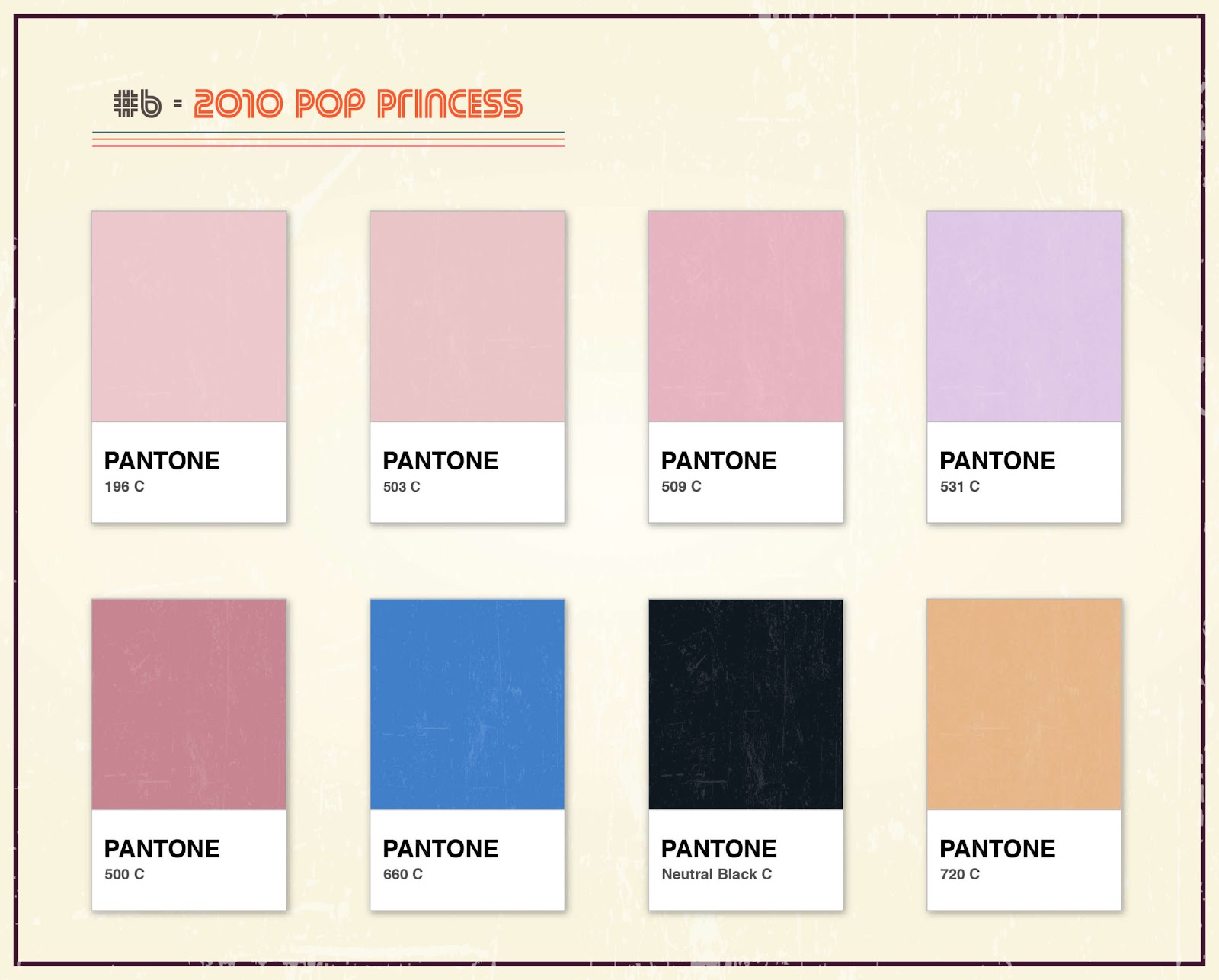 TYLER THE CREATOR Discography Aesthetic Colour Pallette Album