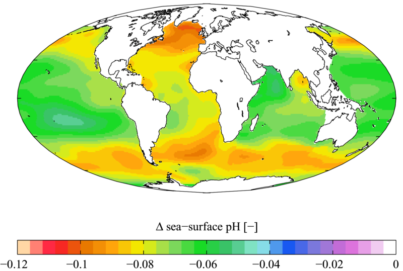 pH_changes_in_the_ocean