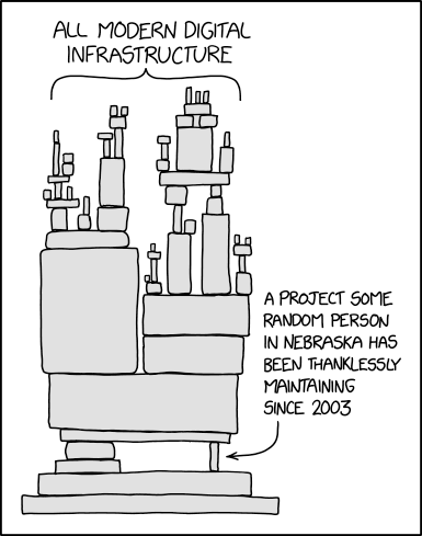 xkcd all modern digital infrastructure