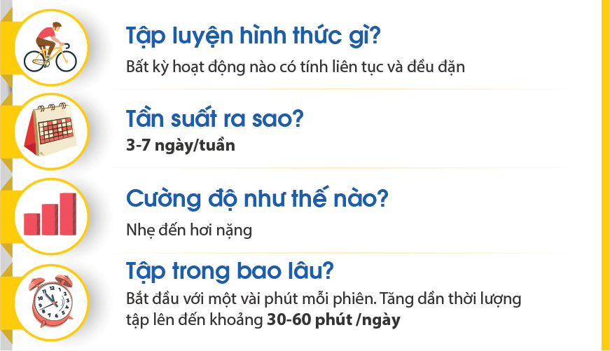 Tóm tắt về các hoạt động aerobic cho người tiền đái tháo đường