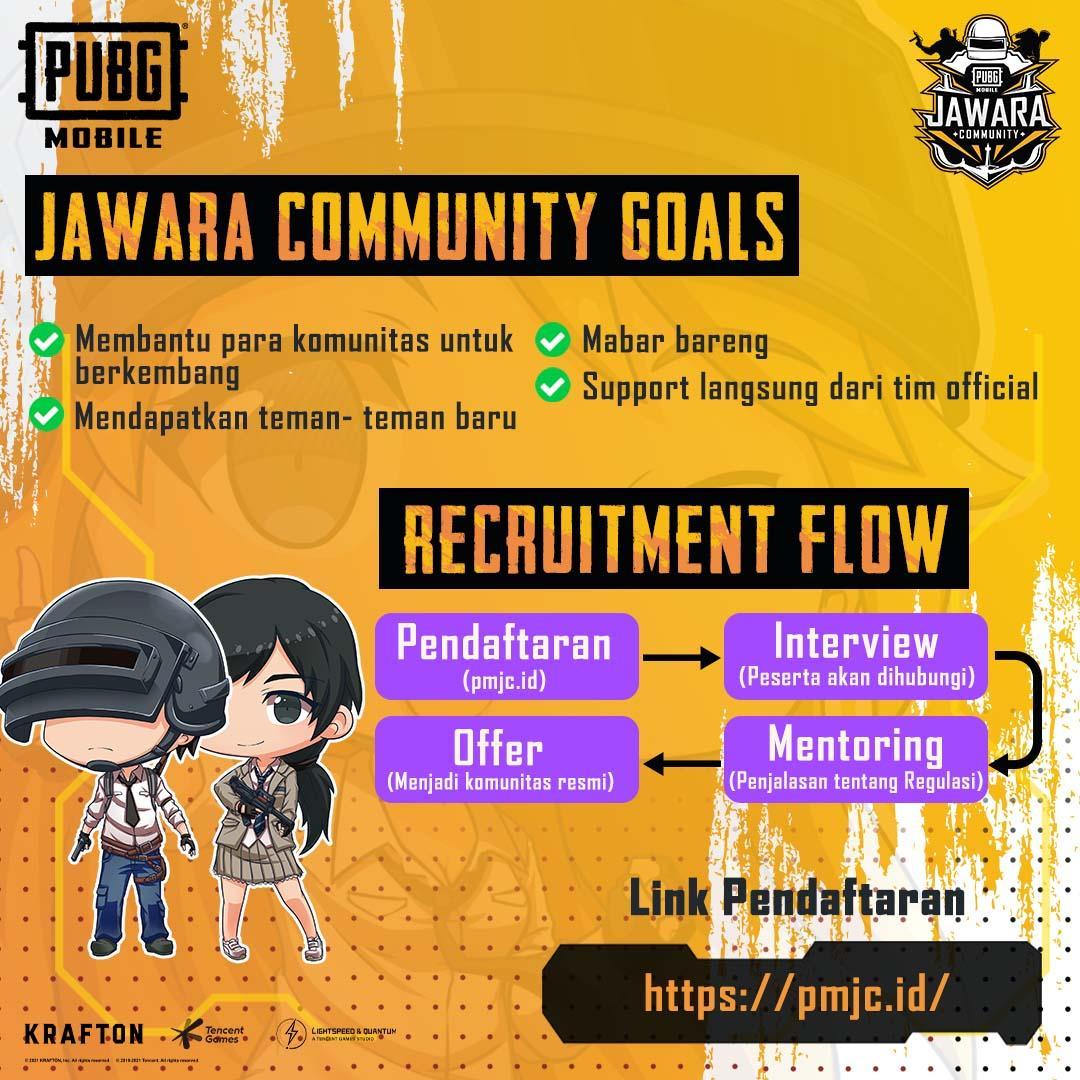 Gabung Komunitas di PUBG Mobile Jawara Community (PMJC), Bisa Dapat UC Gratis dan Benefit Lainnya | KANALTIGAPULUH