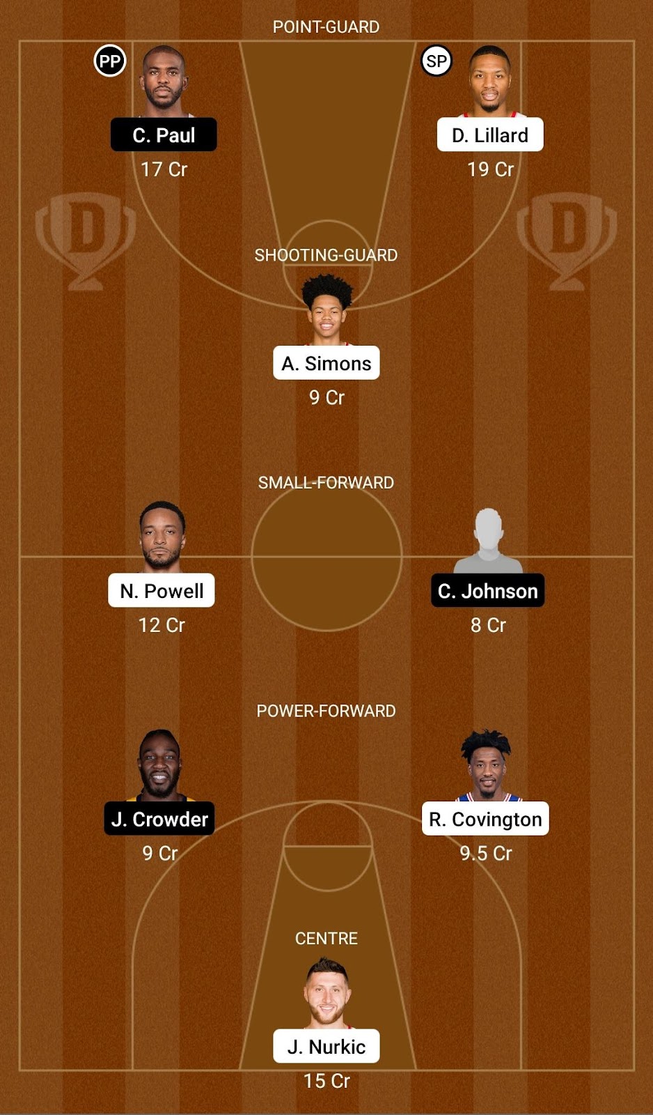 POR vs PHX Dream11 Prediction, Playing XI, Teams, Preview, and Fantasy Picks.