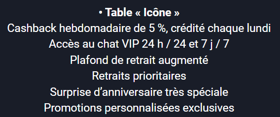 Cashback icône Cabarino Casino