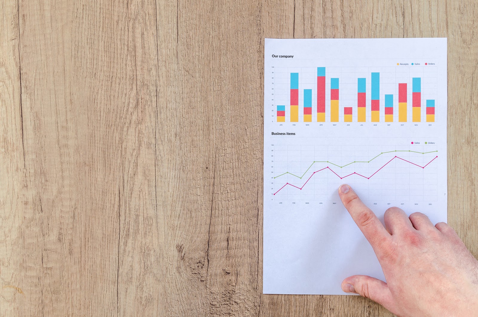 Projected Financial Statements