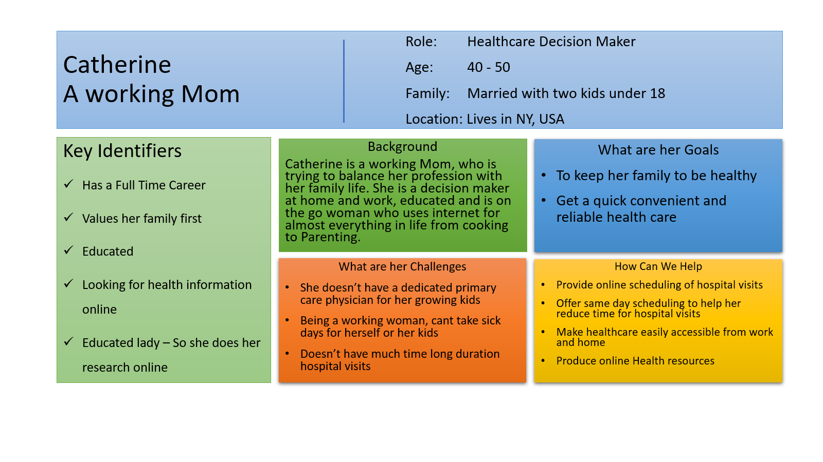 working mom buyer persona example