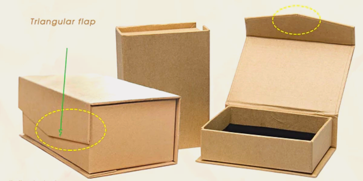 How to Make your packaging impressive with custom magnetic closure boxes 2