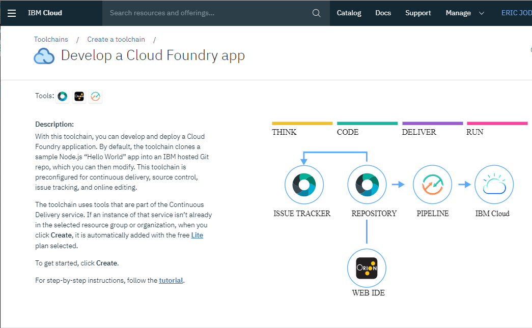 Develop a Cloud Foundry app toolchain template