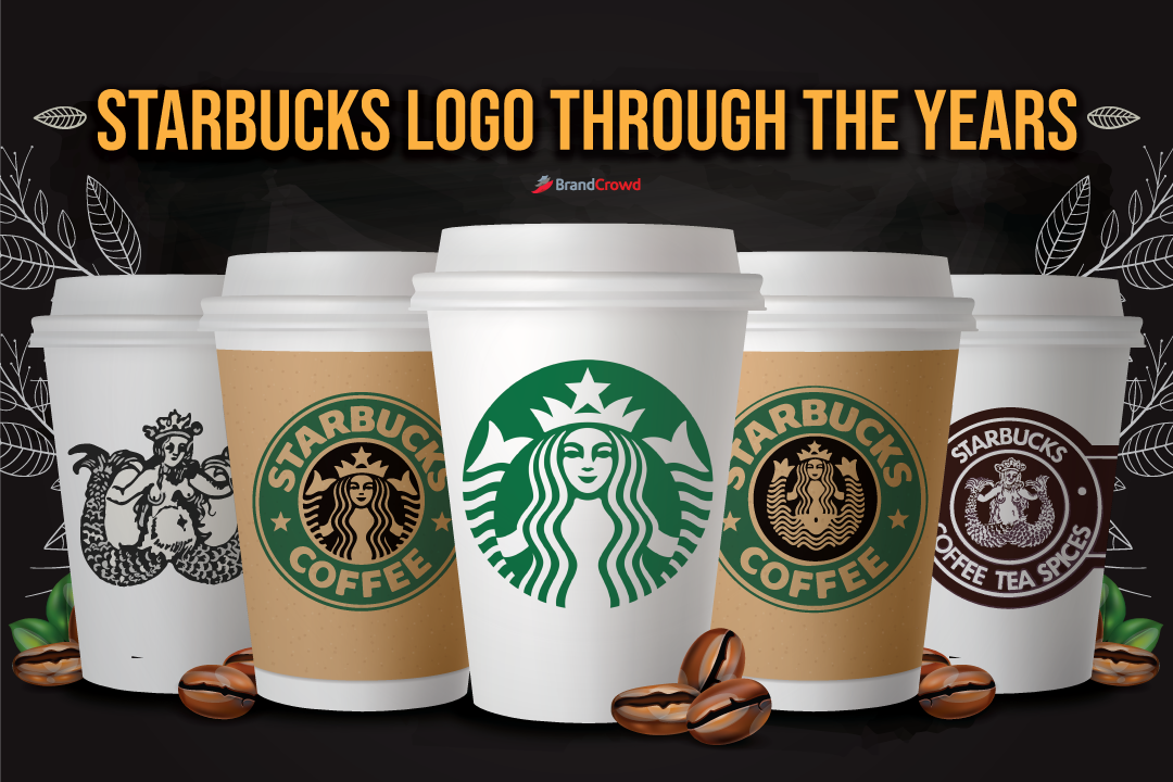 Logo Design and Branding