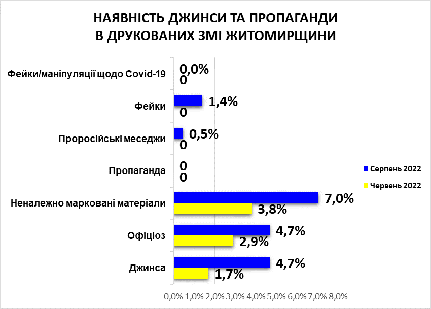 C:\Users\Admin\Downloads\Джинса ДРУК.png