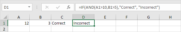 Hàm AND trong Excel