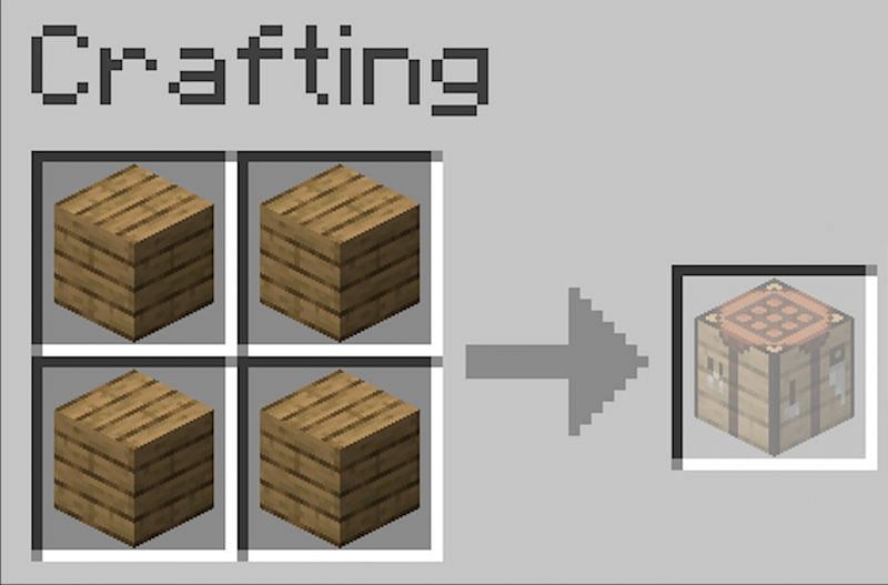 Place four wooden planks in the survival crafting menu to fill each of the slots