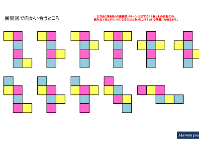 </div> サイコロ 展開 図 パターン 119305-サイコロ 展開 図 パターン