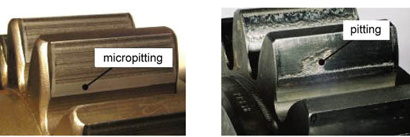 La influencia de la lubricación en los elementos de desgaste de maquinaria