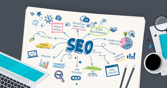 Thiết kế website giá rẻ chuẩn SEO tiết kiệm chi phí cho doanh nghiệp