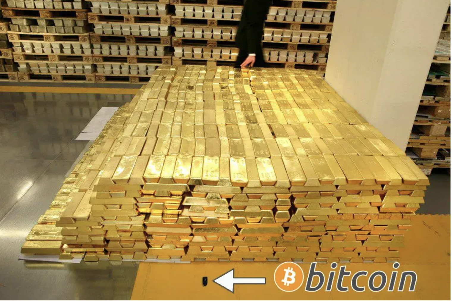 bitcoin vs gold, gold, market cap