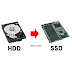 "Cara Mengganti Storage pada Komputer Anda: HDD ke SSD atau Sebaliknya"