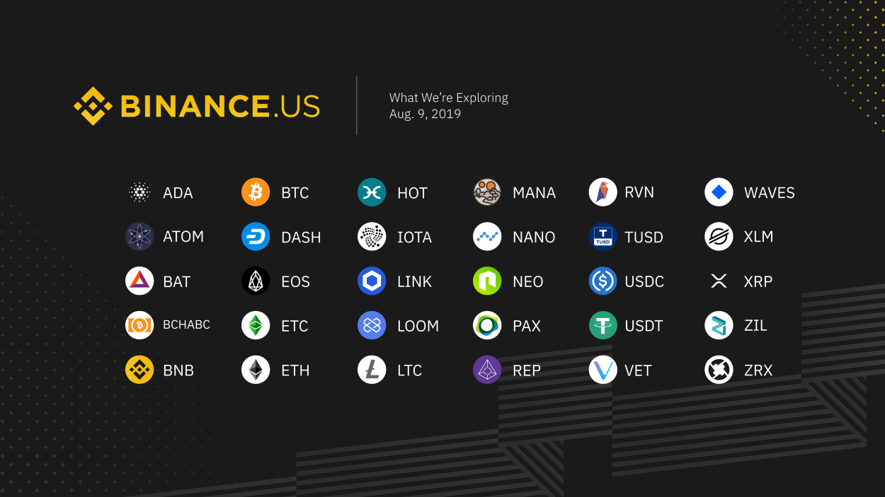 Binance vs Binance.US: What's the better exchange for you? 9