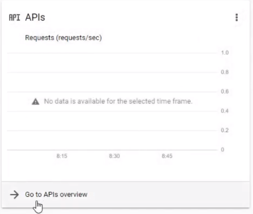APIS