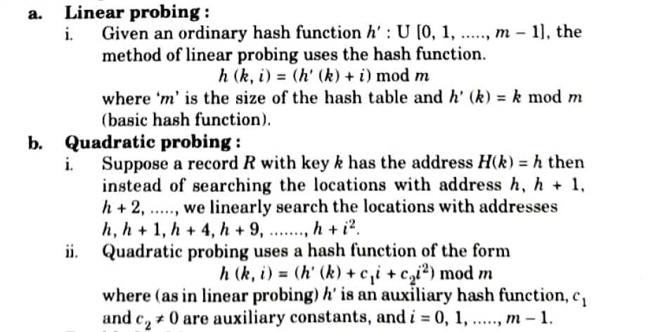  empty hash table of length 15 using open addressing