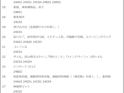 √画像をダウンロード スクウェア エニックス 合併 いつ 186375-スクウェア エニックス 合併 いつ