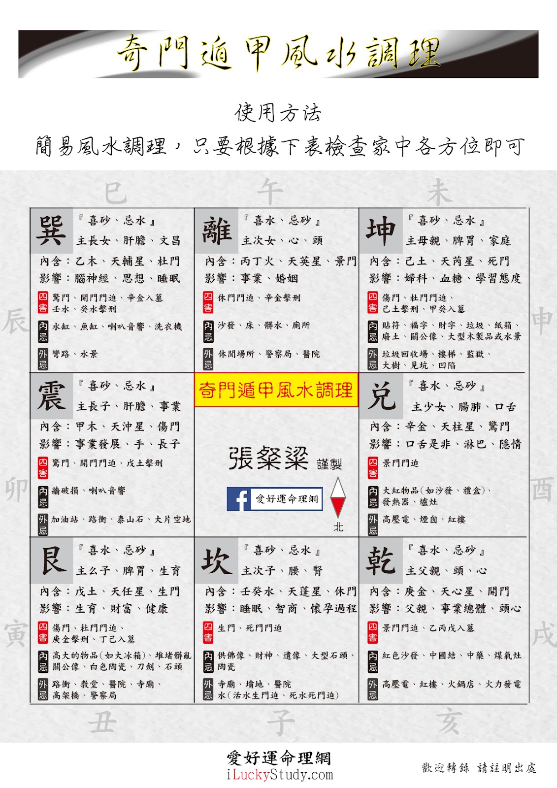 開運講座 開運大掃除 奇門心法 愛好運 命理研究所
