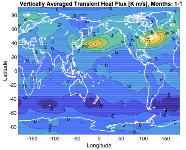 vertically averaged heat flux (with globe).PNG