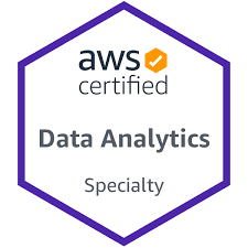 How to prepare for AWS certified data analytics-specialty Exam