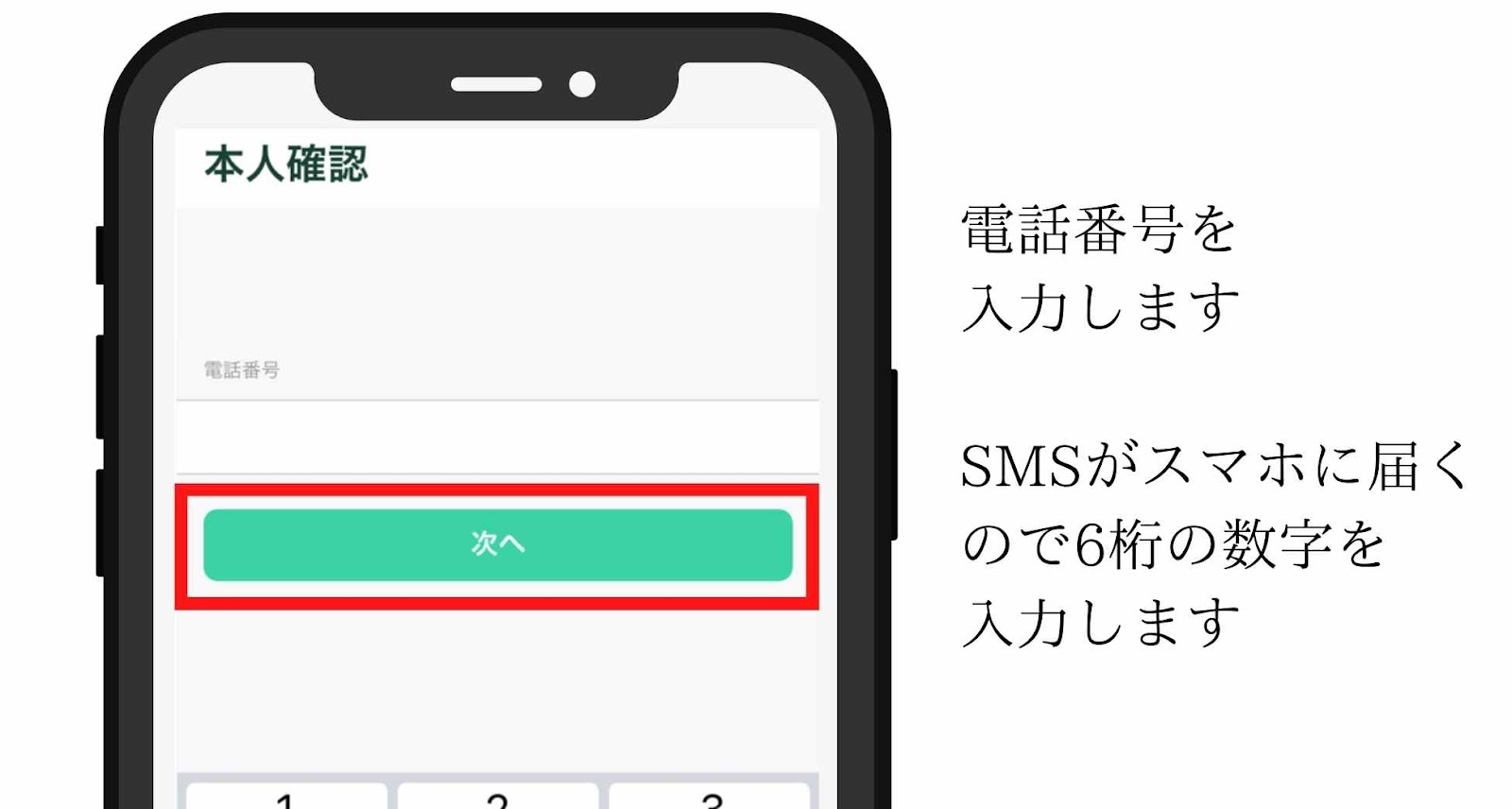 コインチェック(Coincheck)の口座開設までの10のステップ