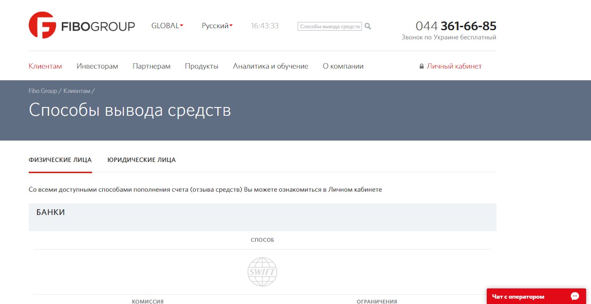 Брокер Fibo Group: детальный обзор компании, изучение отзывов трейдеров