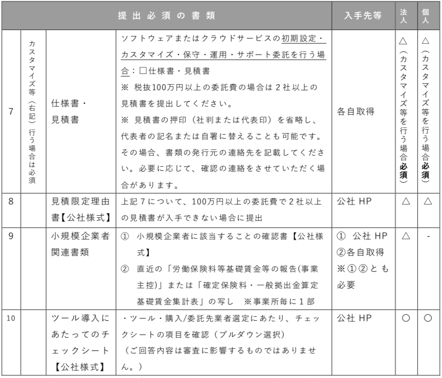 テーブル

自動的に生成された説明