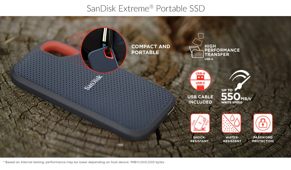 External ssd sandisk